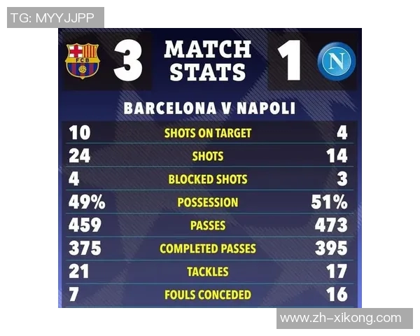 2025年欧洲足球俱乐部场均上座数排行榜揭晓多特蒙德名列第一